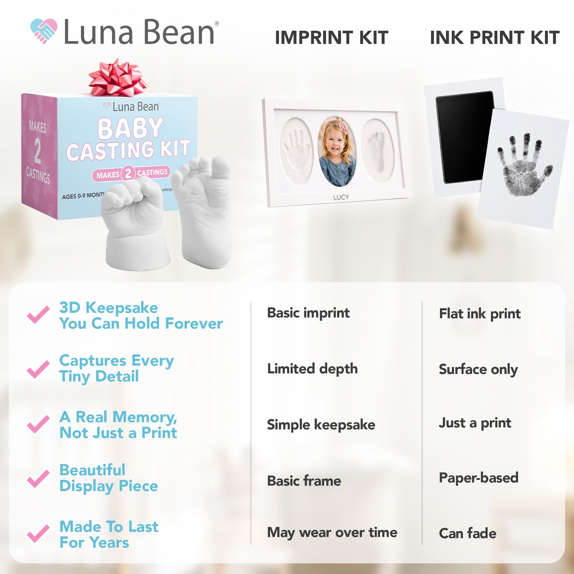 Luna Bean Baby Footprint & Hand Casting Kit (4 Pack) Newborn Keepsake Foot Hand Mold Kit - Baby Shower New Mom Gifts